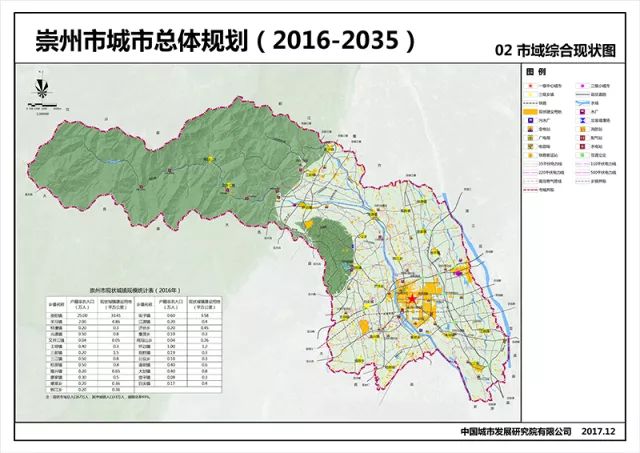 【解读】崇州市城市总体规划解读:四大功能区进行时 四个区域和一个