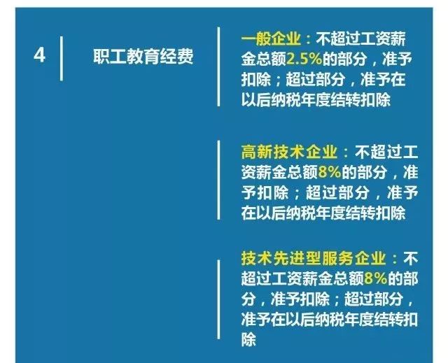 两个重点是牢牢把握会计审计标准（审计准则重要性水平）