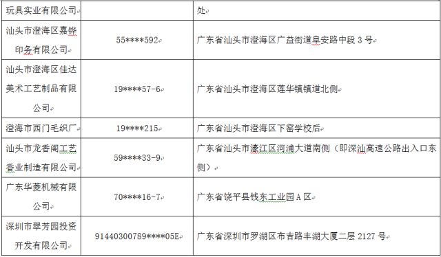 汕头多少人口_汕头市人口有多少 汕头各个地区人口分布情况