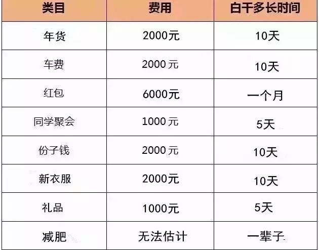 新疆人口多少_新疆怎么你了 谁再说新疆是 歪果 的,就把这篇文章甩给TA(2)