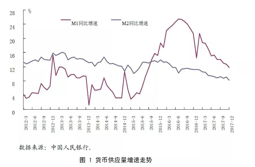 广东gdp下降影响_实时