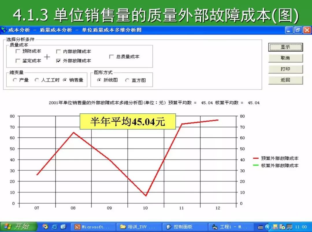 人口质量控制_人口普查事后质量抽查(2)