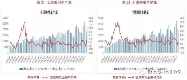 金融对实体经济资金支持的总量_金融助力实体经济发展(2)