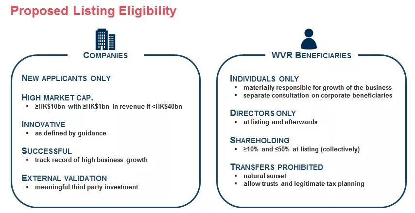  Unlocking Opportunities: A Comprehensive Guide to Small Business Loans in Wisconsin