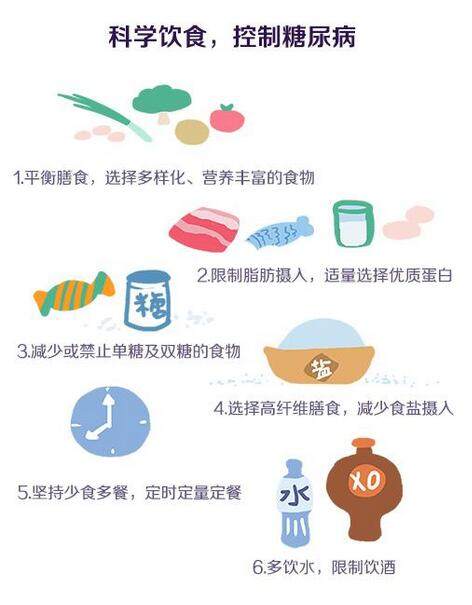 糖尿病患者为何要进行饮食治疗?应该吃些什么?