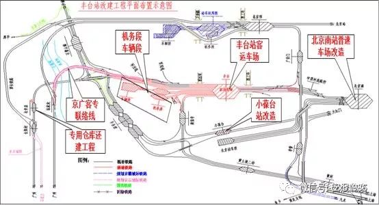 北京在施的另外4项铁路工程分别是丰台火车站改建,丰沙线入地,京通