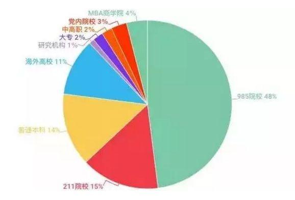 学越人口_越努力越幸运图片(3)