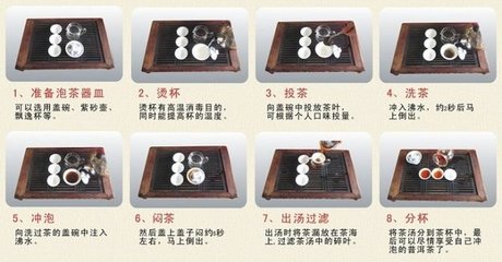 美食 正文  冲泡普洱熟茶大多也采取功夫茶的冲泡茶具和冲泡方式,水湿