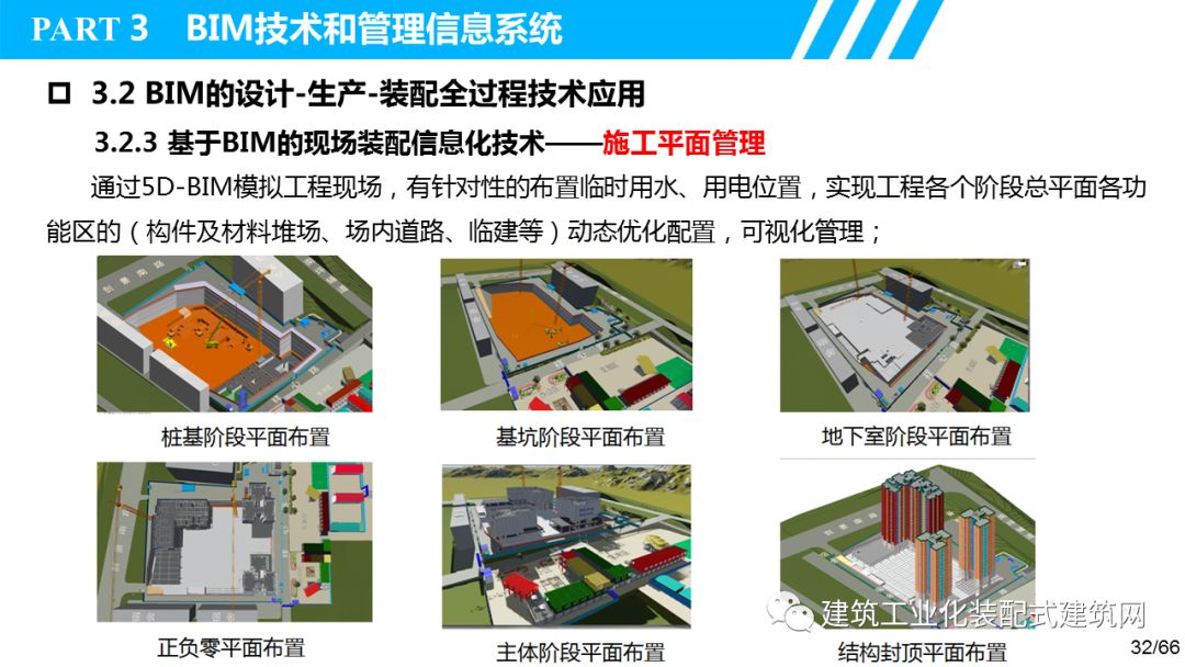 科技 正文  bim(建筑信息模型)作为集成了建筑工程项目全生命周期各种