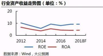 2021小康社会人均GDP_2020年全面建成小康社会 小康社会的标准是什么 你有所期待吗(3)