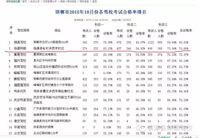 临漳县人口_邯郸人眼中的各县是啥样的 笑爆了