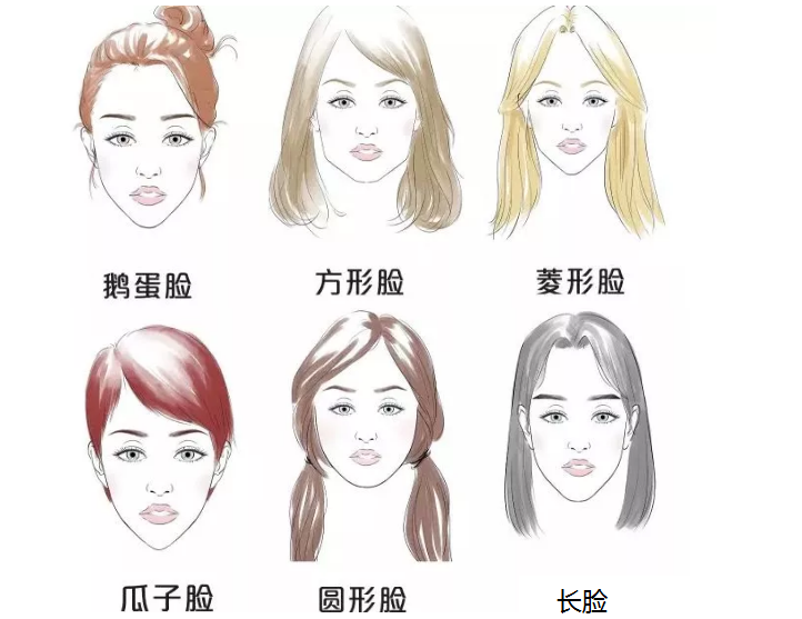 3,不同脸型选择不同眉型  方形脸的脸型最好搭配上升带棱角的眉型和