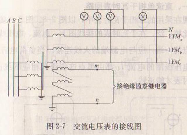 怎样看电气二次回路图,新手看过来(一)