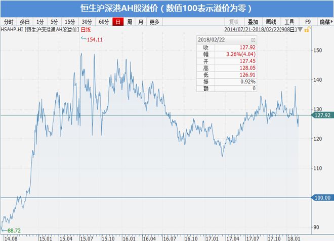 美国和新加坡经济总量_新加坡gdp总量排名(2)