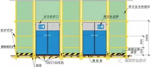 提升机按标准怎么搭_物料提升机图片(2)