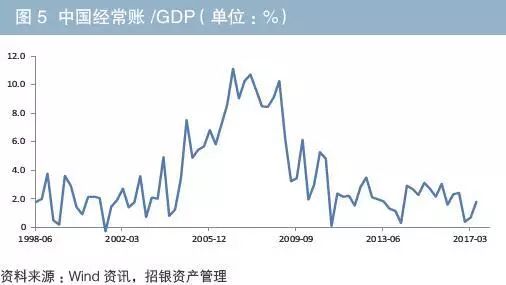 围绕gdp表态发言_赵鑫胜利 8.29午评GDP来袭黄金迎大行情 跟上操作等翻仓