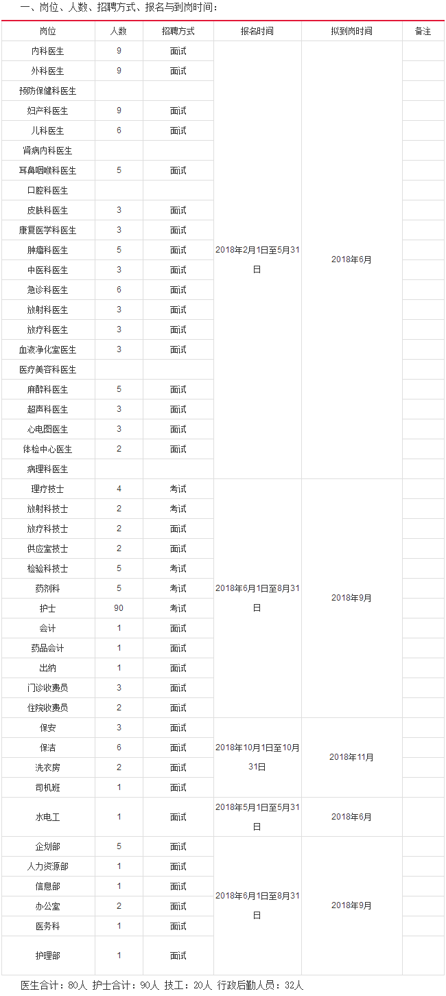 阳新县城人口_湖北省五大人口县,黄冈市就有三个(2)