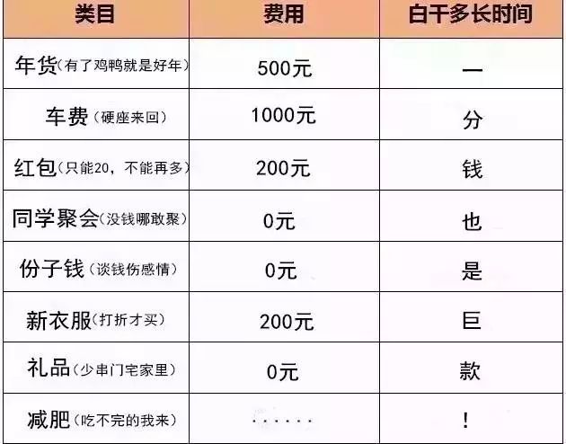 深圳春节人口有多少_深圳各区人口分布图