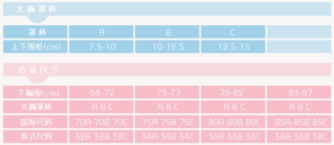 日本内衣尺码_日本内衣尺码对照中国