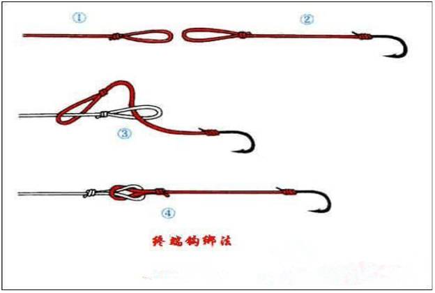 串钩主线怎么搭接_电线主线分线怎么接图(3)