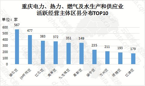 燃气招聘网_最新北京招聘信息(2)