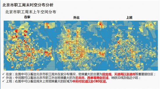 北京市人口分析_北京市人口(2)