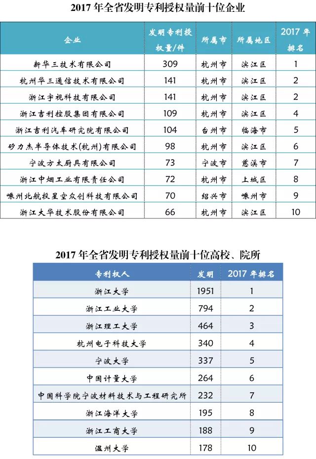 2017年我省脱贫人口_脱贫攻坚图片(2)