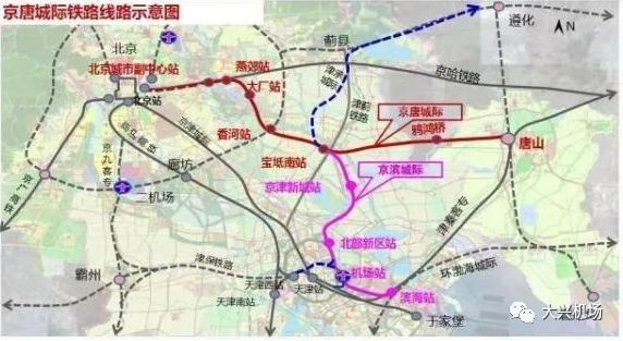 丰台火车站改建,丰沙线入地,京通,京原铁路电气化改造