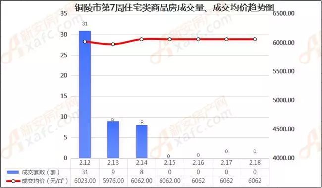 铜陵市铜官区2021年gdp_2021年安徽铜陵铜官区面向社会公开招聘中小学教师符合笔试加分条件的 服务基层项目 人员名