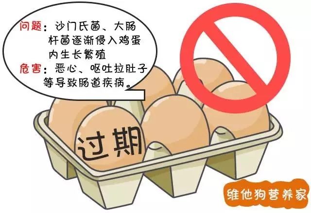 哪些食品过期了绝对不能吃?