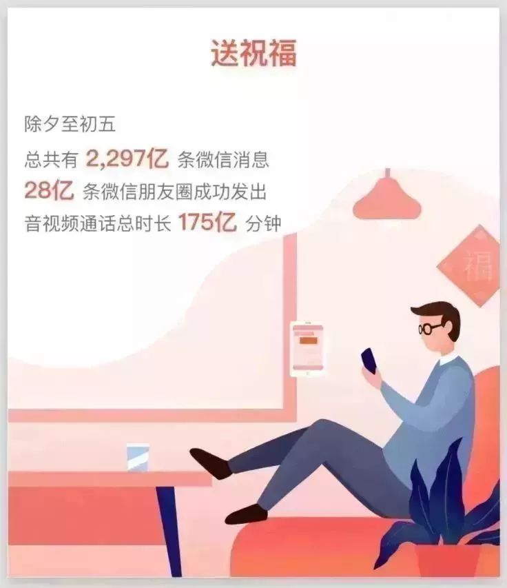 初几是人口日_迎财神是正月初几(3)