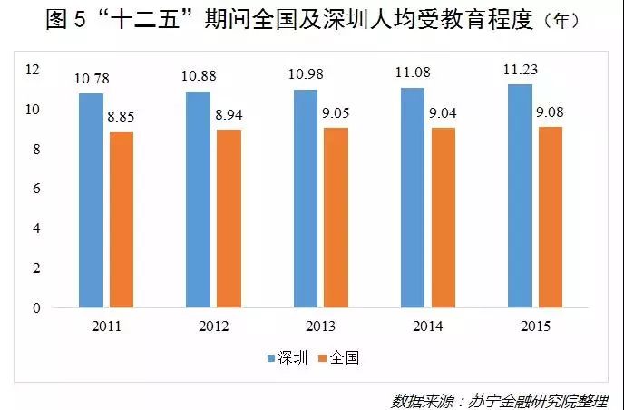 教育与人口的关系_人口与国情手抄报(2)