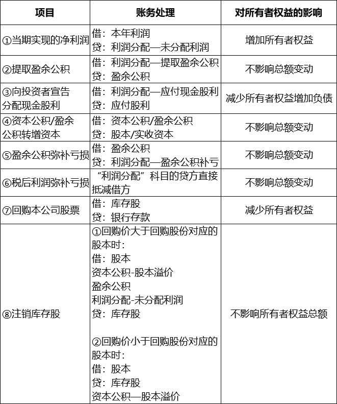 企业gdp是指净利润吗_南京成为中国第11个 GDP万亿户 下一个会是谁(2)