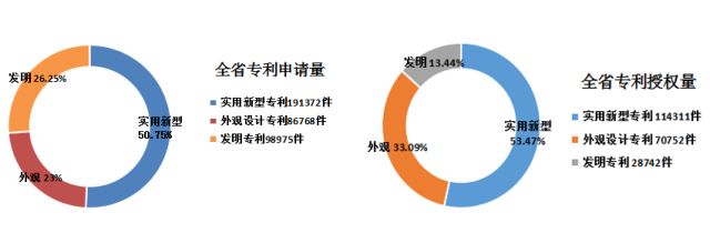 浙江省有多少人口2017_浙江人口2021总人数口是多少2021年浙江人口有多少