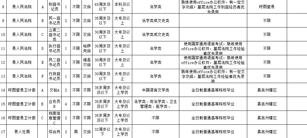 呼图壁人口_呼图壁石门子电站大河截流成功