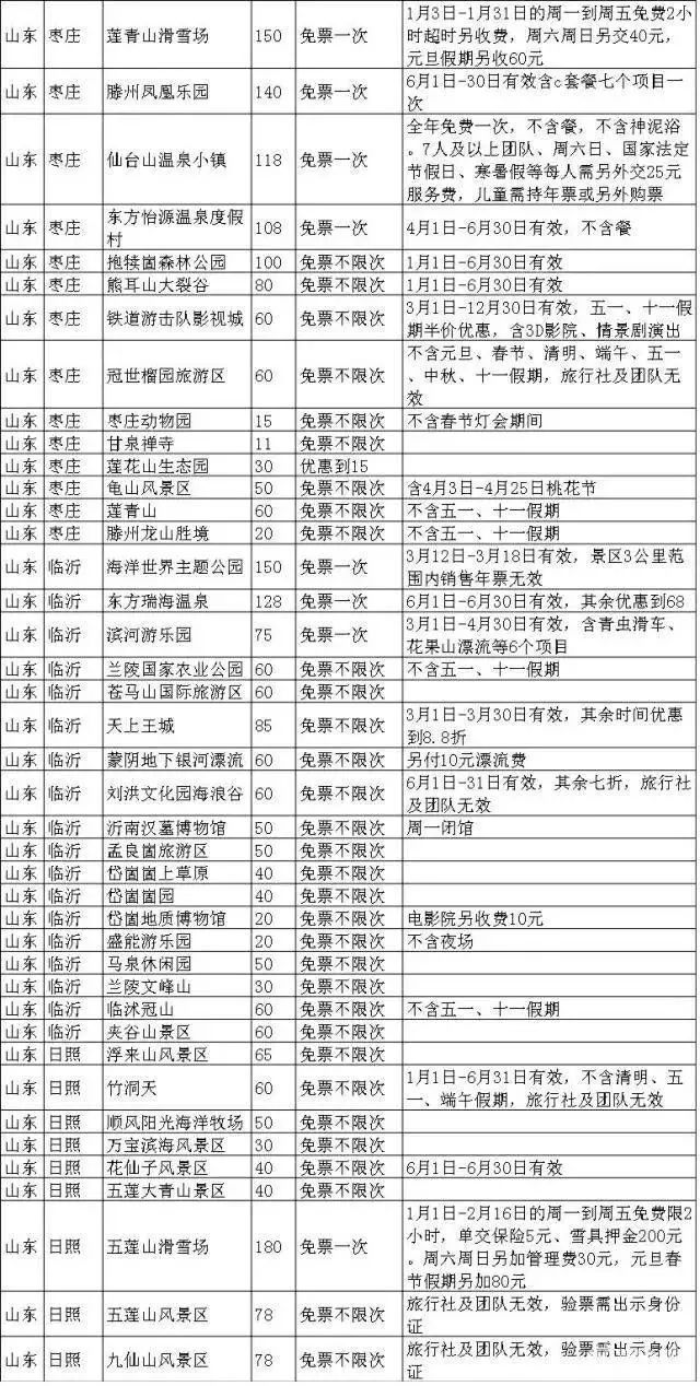 【阿胶之乡户外】2018年锦绣江山一卡通旅游年卡【齐鲁版】98元.