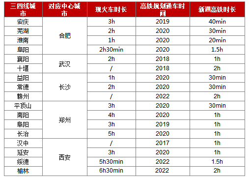 人口计生十三五规划_十三五规划(3)