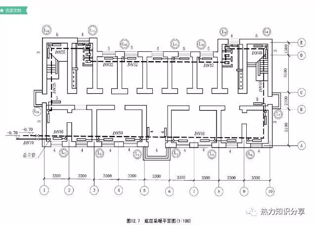 供暖工程施工图的识读