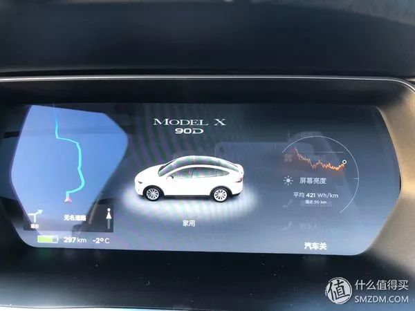 亲身体验特斯拉 model x 90d,告诉你值不值得买?