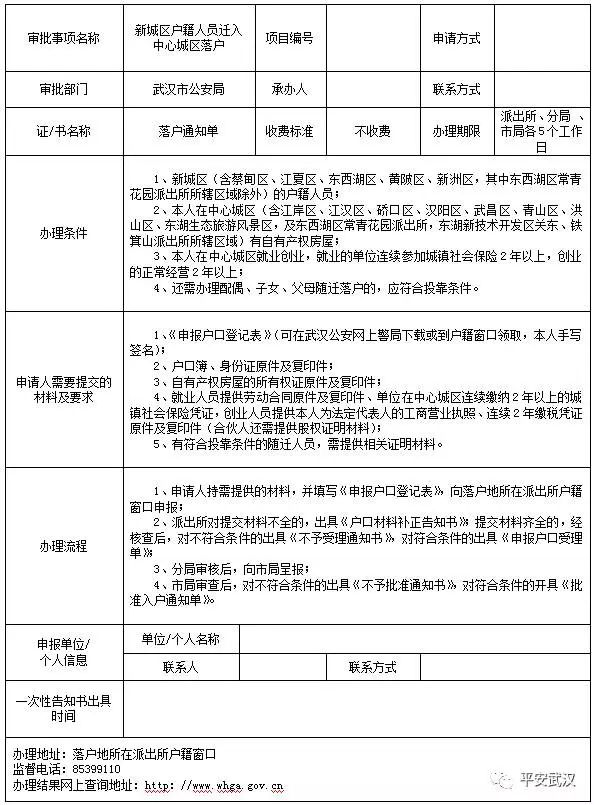 人口迁入迁出_今年春节哪座城最空 哪座城反向迁入最热门 答案来了