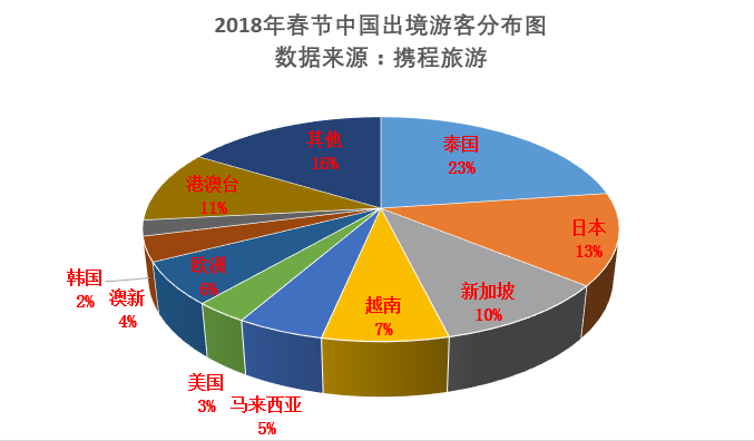 中国人口六七亿_中国人口图片(2)