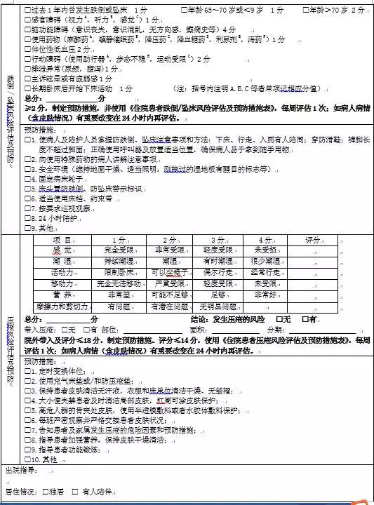 影响记录准确性的问题,出入量记录及计算有误,书写笔误,医生护士记录