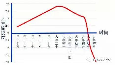 湖北大冶市人口_湖北要培养20个县市区 高富帅 ,快来看看有你家乡吗