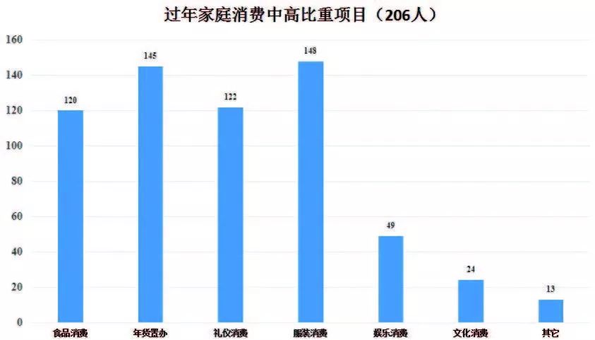 乌海多少人口_乌海城区人口有多少(3)