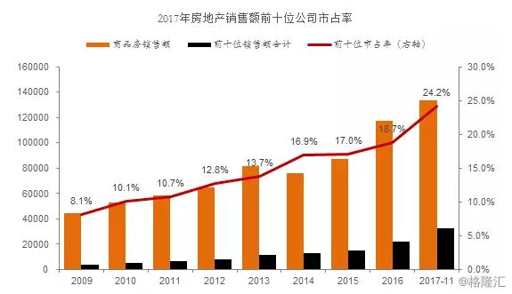 关于人口贫穷经济学家观点_人口普查(3)