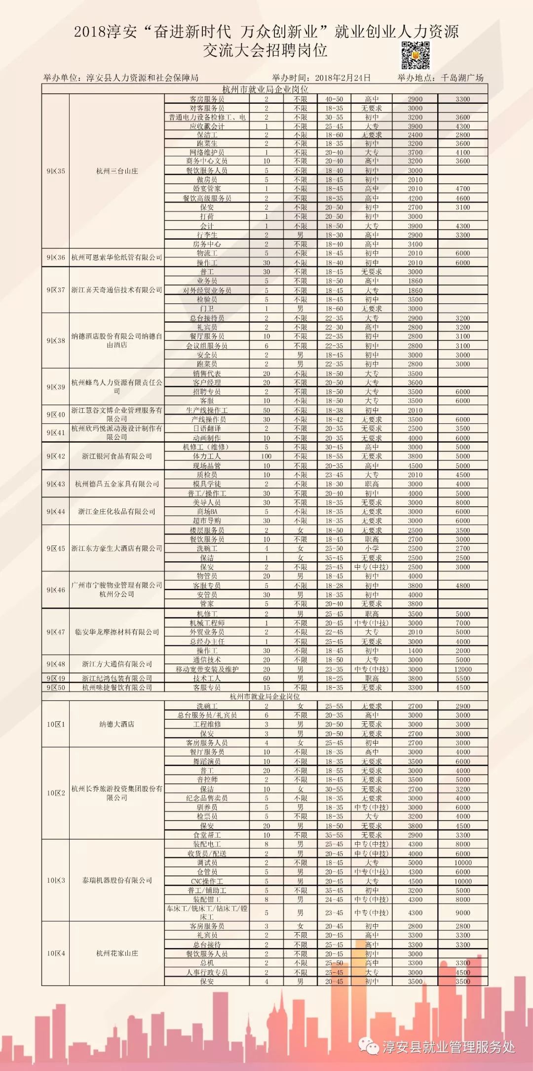 淳安招聘信息_2017年宁波银行杭州淳安支行招聘支行副行长个人银行启事(3)