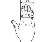 美食 正文 1.5寸:食指与中指并拢,以中指第二节横纹处为准1.5寸.