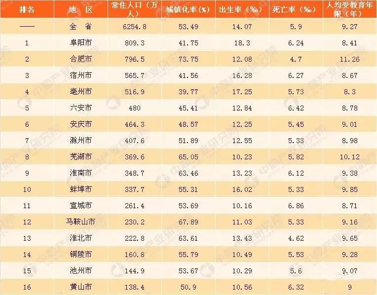 常住人口概念_人口普查入户登记基本结束 郑州住有900多万人