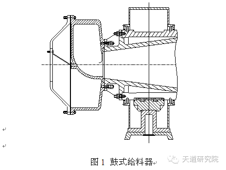 球磨机给料机图文介绍