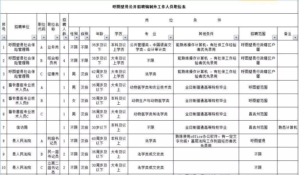 呼图壁人口_呼图壁石门子电站大河截流成功